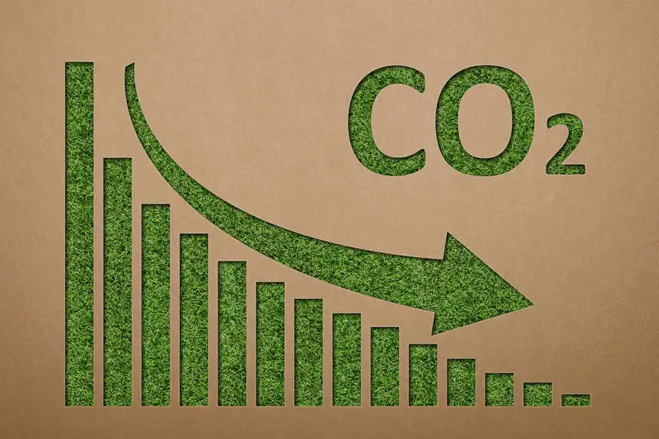 33 Gründe warum NOVAPOR der perfekte Partner für Sie ist Schaumstoff Verpackung CO2 Fußabdruck