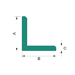 Novapor foam packaging Green Line protective profiles