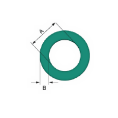 Novapor foam packaging Green Line protective profiles