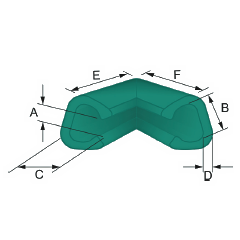 Novapor skumförpackning Green Line skyddsprofiler