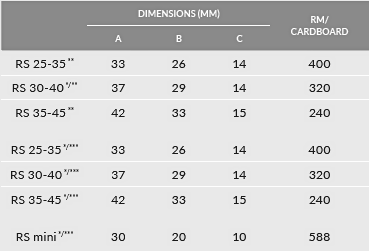 Novapor foam packaging Green Line protective profiles